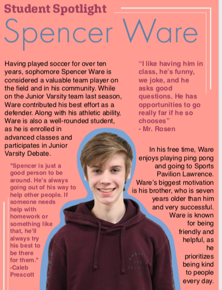 Student Spotlight: Spencer Ware