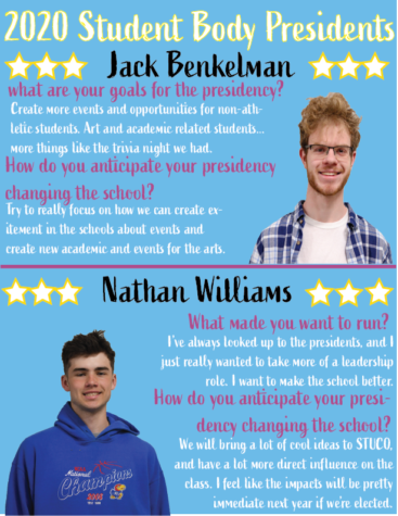StuCo Representatives 2019